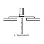 Akoestische baffles bevestiging