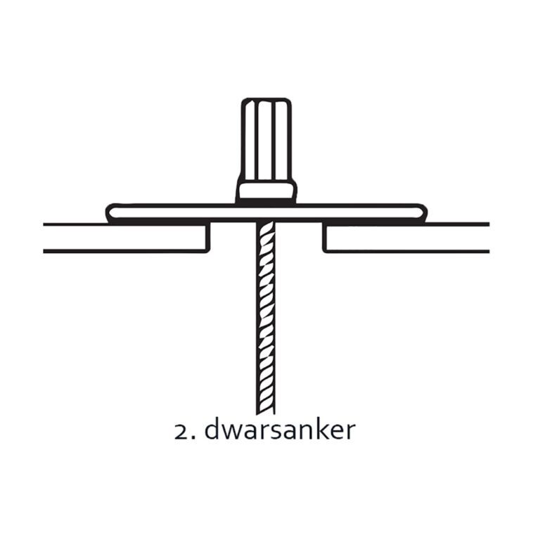 Akoestische baffles bevestiging