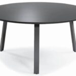 Tafel Ø100-120-150mm