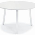 Tafel Ø100-120-150mm