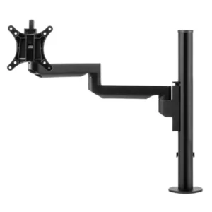 categorie monitorarmen