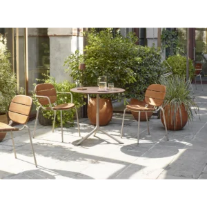 blog werkstoelen buitenstoelen kunststof